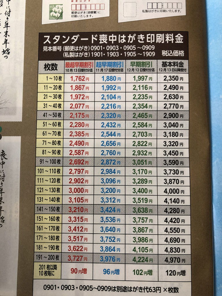 セイコーマートで年賀状 値段やキャンペーンなどをご紹介 デザわく